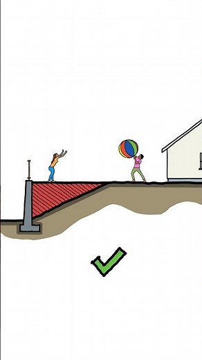 Uneven Backyard? Retaining Walls Explained