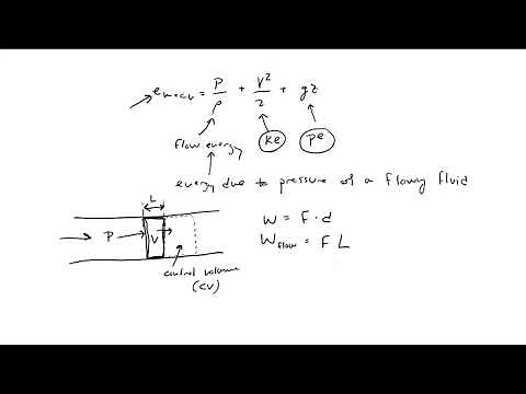 Thermodynamics: Flow Energy