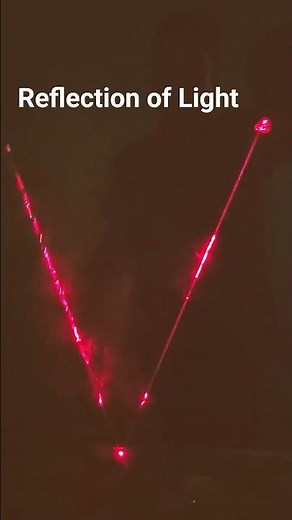 Reflection of light practical | Physics Chapter 1 class 10 practical | CBSE | by IITiian bhaiya