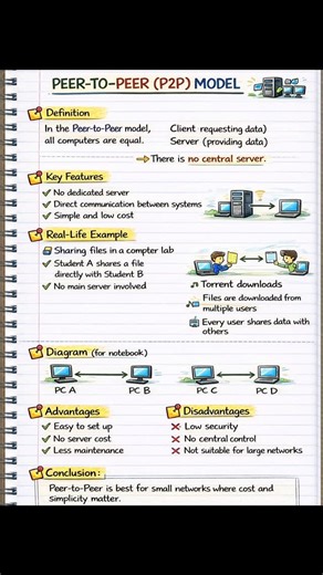SHIV COMPUTER CLASSES on Instagram