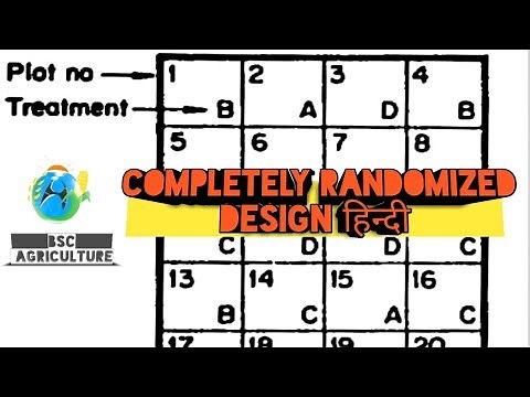 Completely Randomized Design - Explained In Hindi With Example And Diagram