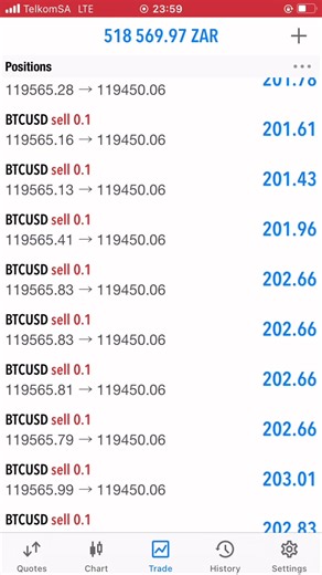 Browny FX trader on TikTok