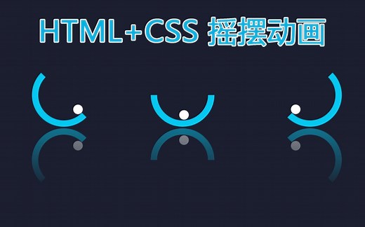 HTML CSS 完成了左右摇摆动画，好家伙，永动机！