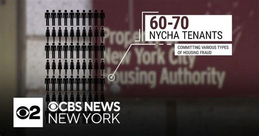 NYCHA-related complaints to Dept. of Investigation have nearly doubled over last few years
