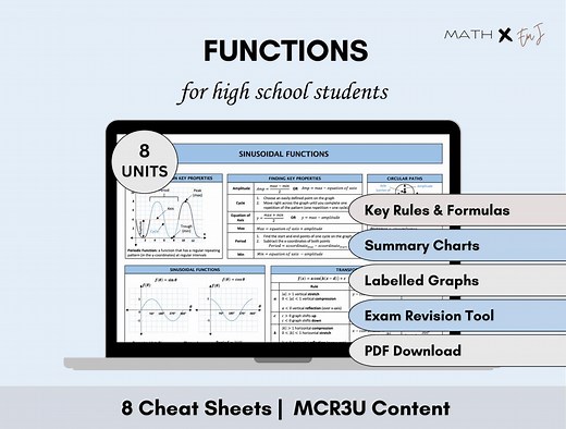 Functions Cheat Sheets Bundle | MCR3U Grade 11 Study Aid | High School Math Formulas, Graphs, and Summary Notes | Exam Prep Quick Reference - Etsy Canada