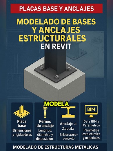 1.3K views · 15 reactions | ⚓ Modelado de Bases y Anclajes...