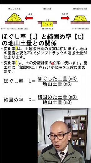 【土量】の変化率｜土木施工管理試験でおなじみ #shorts #土木 #現場 #土量 #変化率 #土木施工管理試験