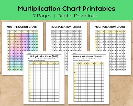 Multiplication Chart 1–12 Printable PDF – 1 to 12 Times Table Worksheets – Homeschool Math Resource – Digital Download for Kids - Etsy Australia