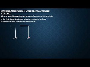 MOMENT-DISTRIBUTION METHOD for SWAY FRAMES