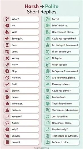 20 English Replies That Make You Sound Polite Instantly #trendingshorts #english #vocabulary