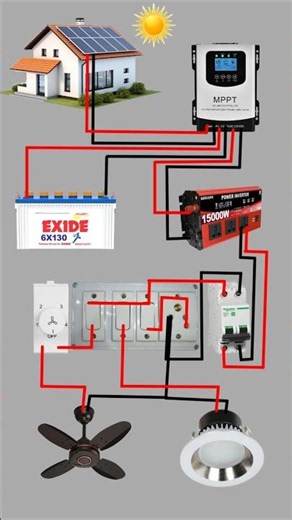 How to install solar panel at house#shorts #wiring #diy #solar
