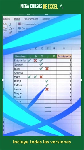 ✨ ¡Tu Tranquilidad Vale Oro! ¿Sientes que para cada tarea en Excel tienes que ver un tutorial de 10 minutos y seguir 20 pasos? 🤯 ¡Parece que te quita más tiempo del que te ahorra! Te entiendo perfectamente. Excel se siente como un laberinto de clicks y reglas que cambian. Pero no estás sola/o. Hoy, la tecnología está de tu lado. La IA no viene a reemplazarte, sino a ser tu asistente personal que te ahorra esos clicks innecesarios. ¿Sabías que ahora le puedes pedir a Copilot (la IA de Microsoft 