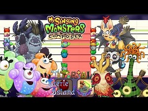 Faerie Island Tutorial in MSM Composer