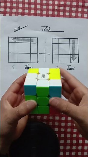 Rubik’s Cube Solution Step by Step | Beginner Friendly Tutorial