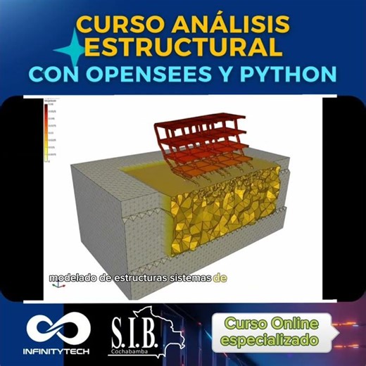 ANÁLISIS ESTRUCTURAL CON OPENSEES Y PYTHON