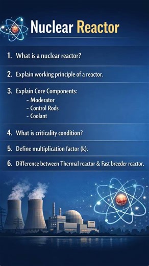 Physics PhD, BARC interview questions | Nuclear Physics