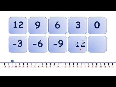 Complete number sequences involving negative numbers