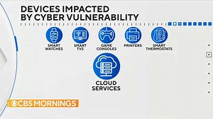 A newly-revealed technical flaw could affect everyday gadgets found in most homes. Now, tech firms are rushing to get ahead of criminals, who could potentially gain full access to computer systems around the world. | CBS Mornings