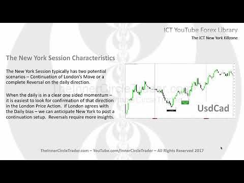 ICT Forex - The ICT New York Killzone