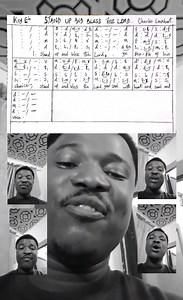 This is the tune I know 🫣 #music #solfa #choir #church #catholic #orthodox #methodist #anglican #presbyterian #soprano #alto #tenor #bass Alor Obinna Forum for the Inculturation of Liturgical Music - FILM Naija Choristers | Solomon Ofem