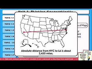 Absolute vs Relative Distance & Direction (AP Human Geography)