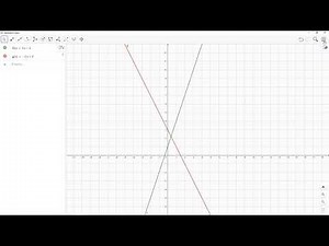 GeoGebra - Speichern und Laden