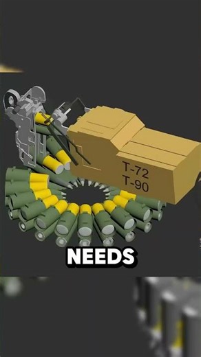 Why M1 NEED 4 Crew Members #shorts