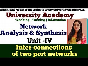 NAS:36: Inter-connections of two port networks | Series Parallel Interconnection of Two Port Network
