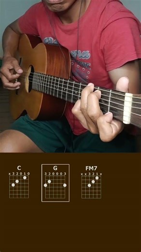 Eric Clapton - wonderful tonight intro guitar chords #shorts #guitar #guitartutorial #guitarlesson