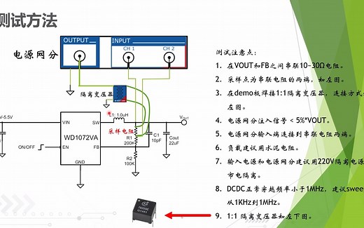 环路稳定性及PSRR测试