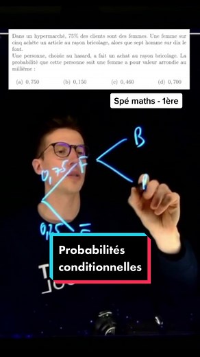 Probabilité conditionnelle : Femme ou homme au bricolage ?