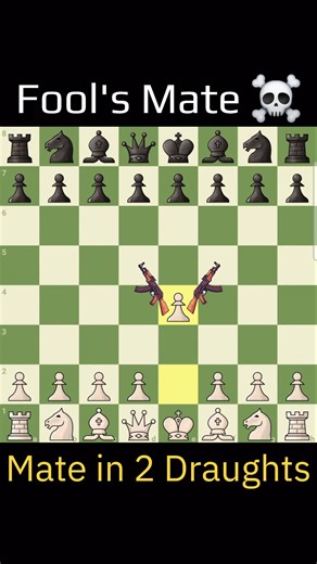 Scholar's Mate: The Four-Move Checkmate! I #Shorts #chess