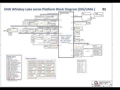 DA0ZAWMB8C0 Rev G schematic Acer Aspire A515-54 Quanta ZAW