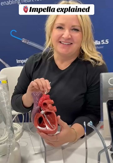 Impella Device Explained for High Risk PCI Patients