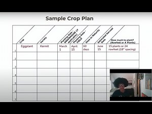 Crop Planning Basics
