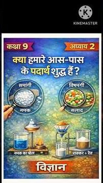 Class 9 chapter 2 Science Ncert