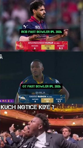 Bhuvneshwar vs Rabada 💥 Same Wickets, Who’s Better? #shorts