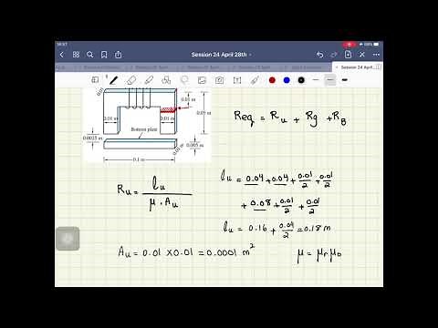 UI-Core Magnetic Structure Analysis