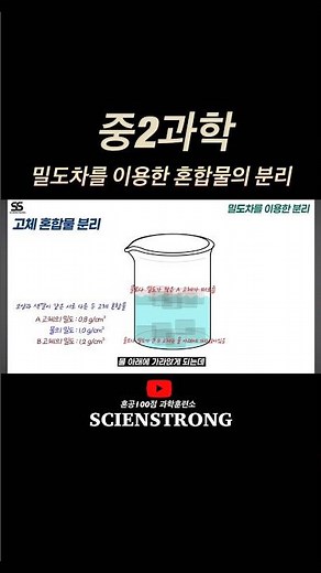 Separating Solid Mixtures Using Density Differences #Middle School Science #Properties of Materia...