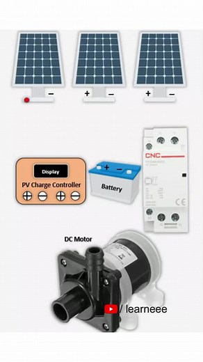 13K views · 310 reactions | Power dc motor with solar panel #electrical #electric #solarpanel #reels | Learn EEE | Facebook
