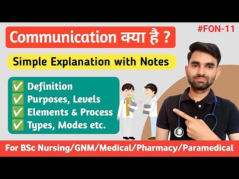 Communication lecture in Hindi | Levels, Elements And Process, Types, Modes, Factors influencing