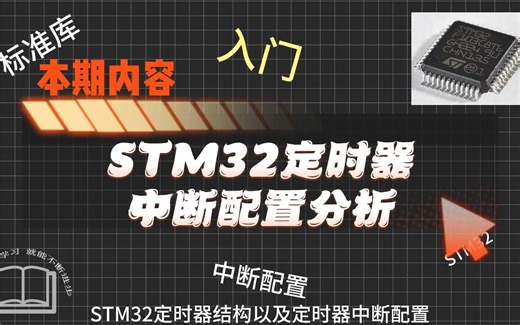 STM32定时器中断配置分析