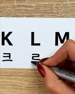 The ultimate guide to the Korean alphabet✍️