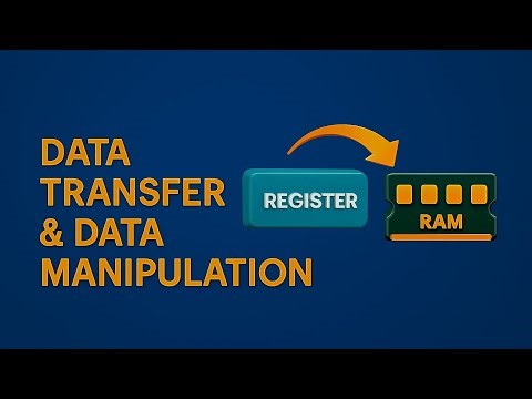 Data Transfer & Data Manipulation Instructions | COA in Telugu