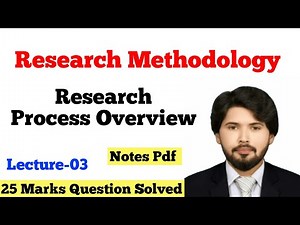 Research Process Overview | Research Process | Research Methods | #researchmethodology