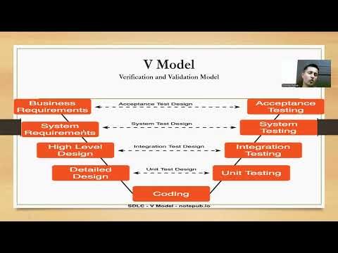 SDLC_V-Model (Verification and Validation Model)