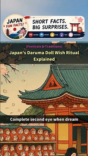 [Japan Facts] Japan's Daruma Doll Wish Ritual Explained