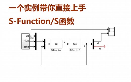 S-Function/S函数，一个实例带你直接上手（非线性反步法搭建）
