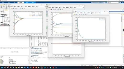 177.【复现】多智能体系统中分布凸优化的一种固定时间收敛算法