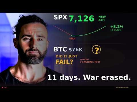 🚨 SPX Just Erased a War in 11 Days & Did BTC Just Fail?